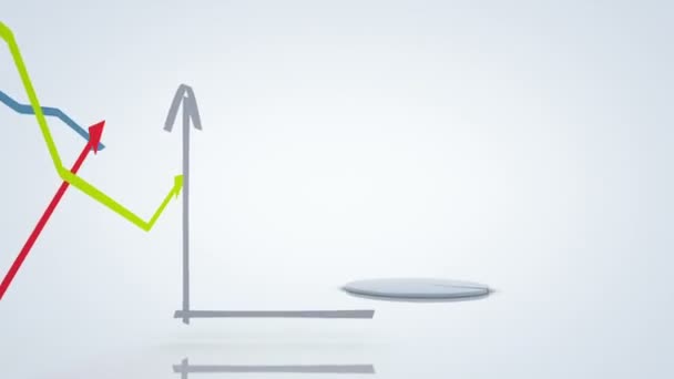 Graphiques croissants et changeants .