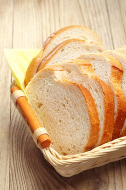 sepet içinde beyaz ekmek dilimleri