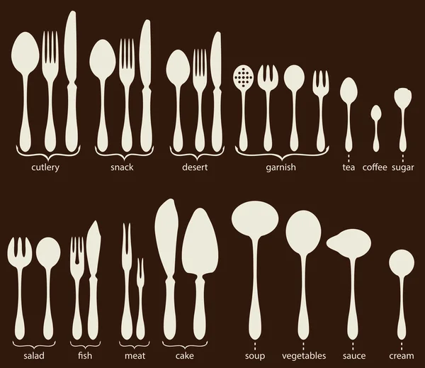 Set of cutlery icons — Stock Vector