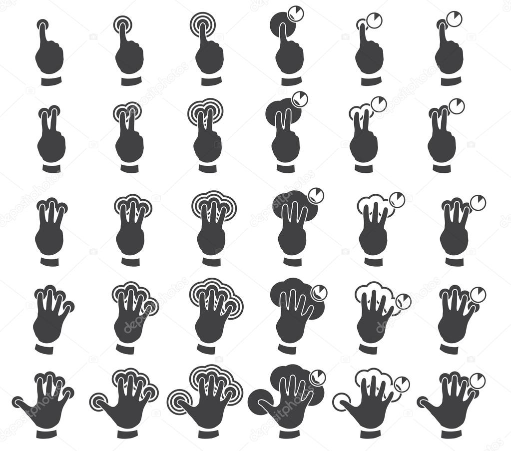 Set of multitouch gestures