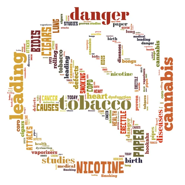 Word Cloud of No Smoking Sign — Fotografie, imagine de stoc