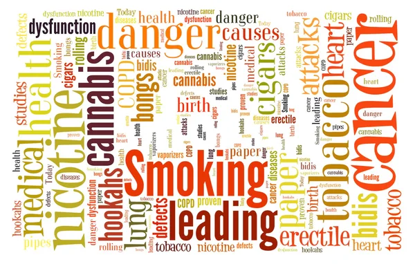 Word Cloud of Smoking Sign — Stock Photo, Image