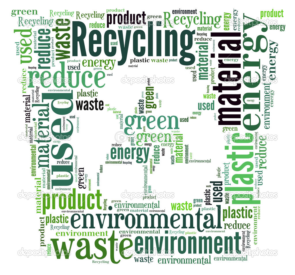 Word Cloud of Recycle Bin