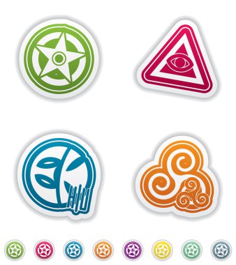 din, inanç ve dünya inanıyor