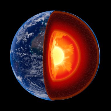 Earth core structure to scale - isolated clipart