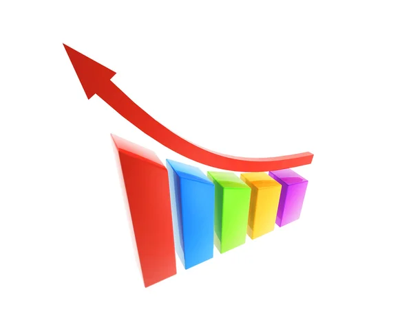 Kurvan tillväxt diagram — Stockfoto