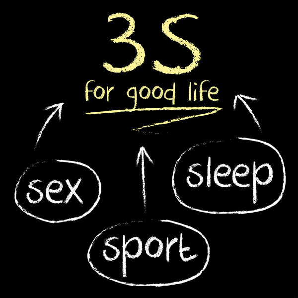 3S for good life
