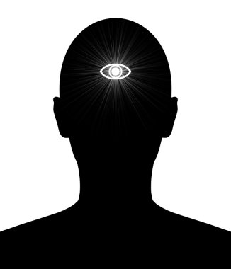 Third eye of knowledge clipart