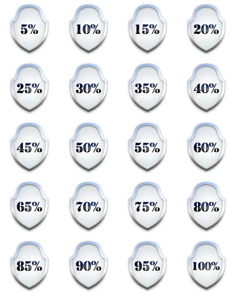 Percentage schilden — Stockfoto
