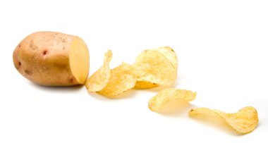 patates ve cips