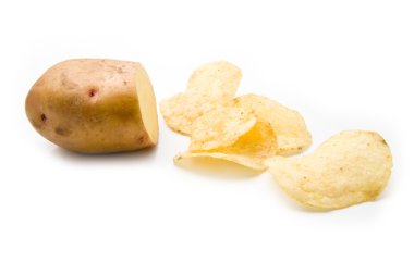patates ve cips