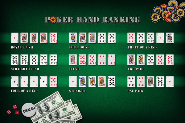 Poker hand rankings symboolset — Stockfoto