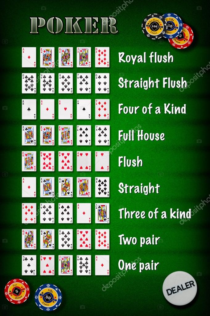 Poker Hand Reihenfolge Poker Hand Reihenfolge