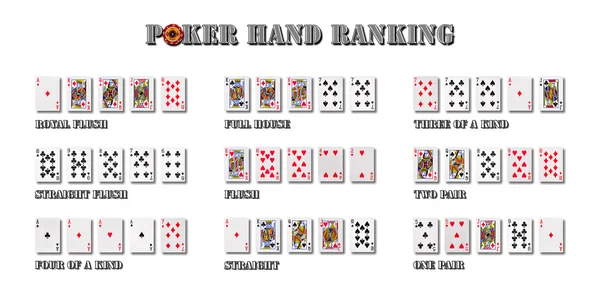 Poker hand rankings symboolset — Stockfoto