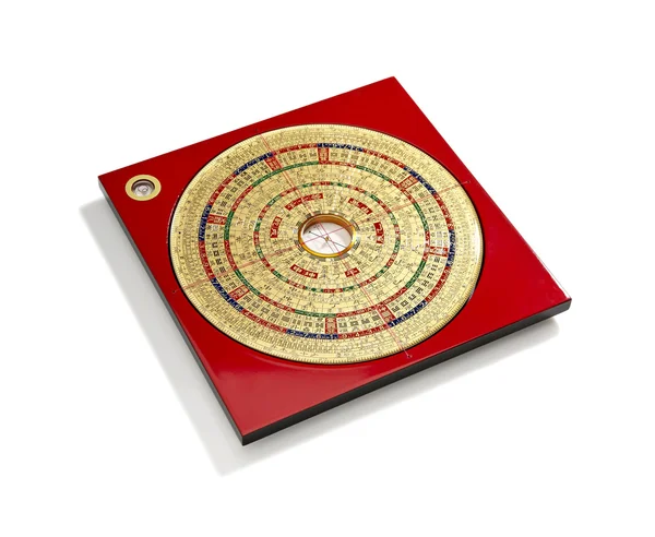 Çin feng shui pusulası