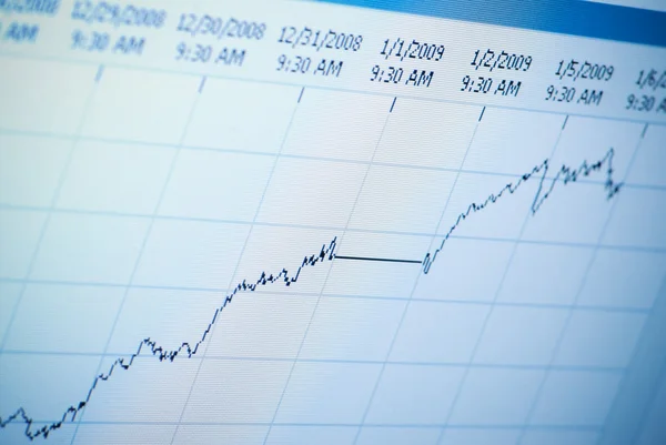 Business graphs — Stock Photo, Image