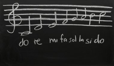 Sayfa Müzik