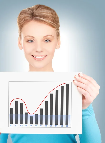 Vrouw met groei grafiek aan boord — Stockfoto