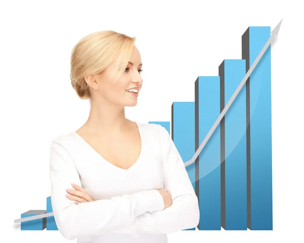 Businesswoman with big 3d chart — Stock Photo, Image