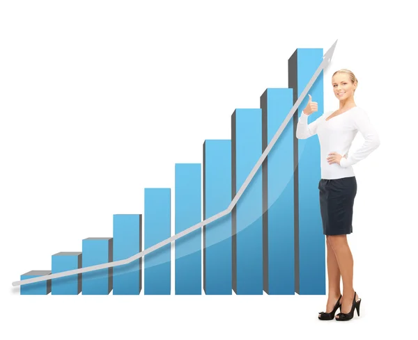 Businesswoman with big 3d chart — Stock Photo, Image