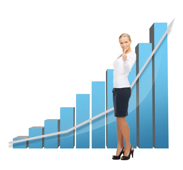 Businesswoman with big 3d chart — Stock Photo, Image