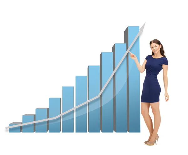 Businesswoman pointing at big 3d chart — Stock Photo, Image