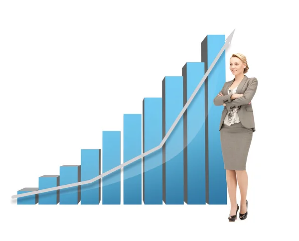 Businesswoman with big 3d chart — Stock Photo, Image