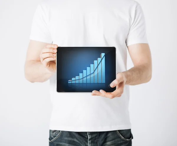 Man hands holding tablet pc with graph — Stock Photo, Image