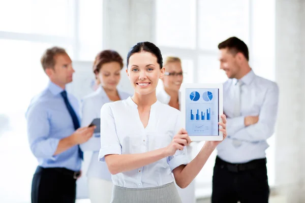 Businesswoman with tablet pc — Stock Photo, Image