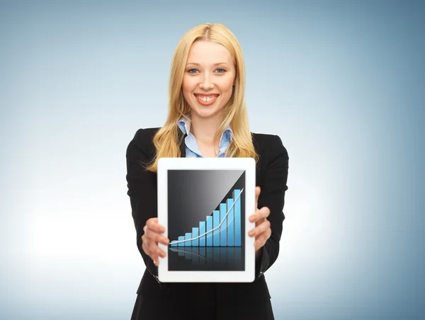 Businesswoman with tablet pc — Stock Photo, Image