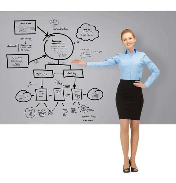Woman with plan on the virtual board — Stock Photo, Image