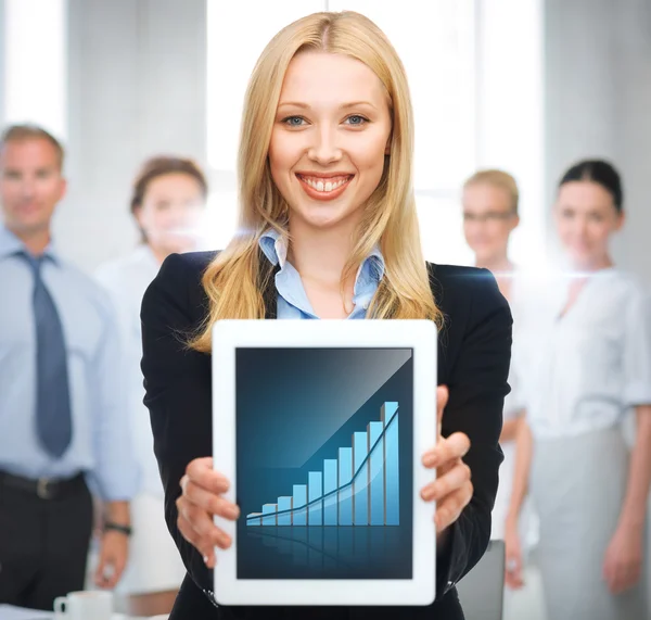 Mujer de negocios con tableta pc — Foto de Stock