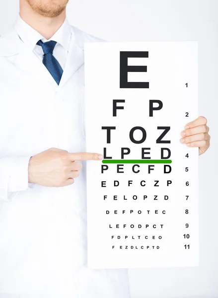 Male ophthalmologist with eye chart — Stock Photo, Image