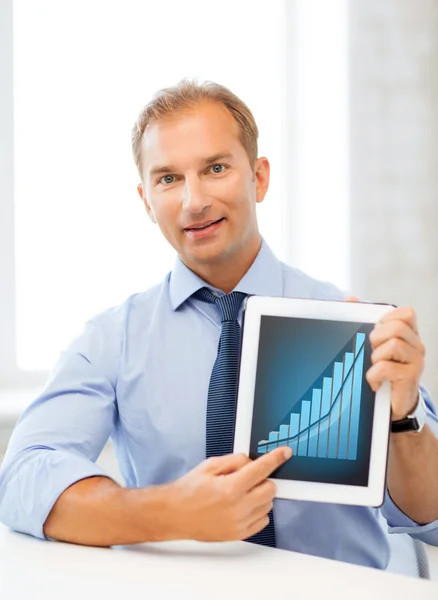 Zakenman met Tablet PC — Stockfoto