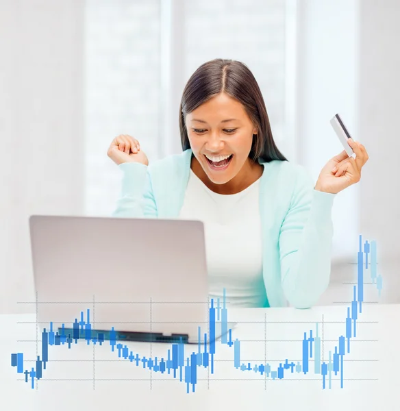 Mulher com laptop, cartão de crédito e gráfico forex — Fotografia de Stock