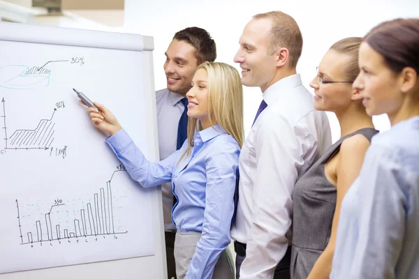Business team with flip board having discussion Stock Photo