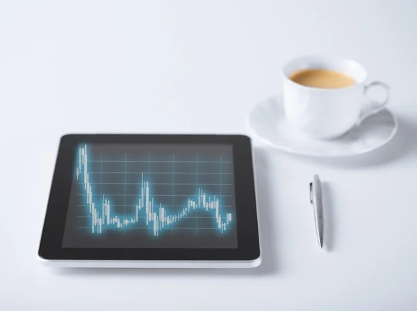 Tablet pc con grafico forex su di esso e tazza di caffè — Foto Stock