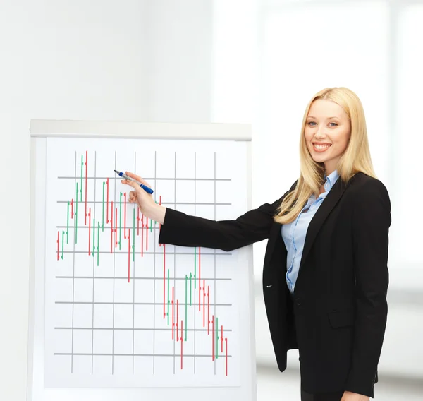 Бизнесмен рисует форекс график на доске объявлений — стоковое фото