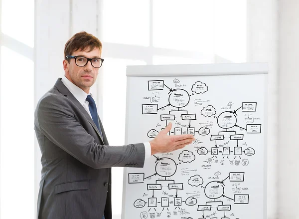 Businessman pointing to flip board in office — Stock Photo, Image