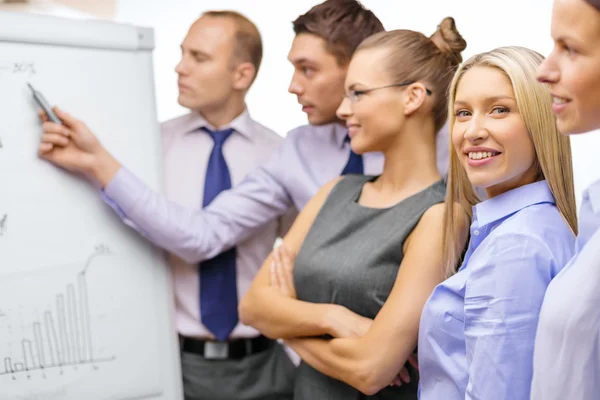 Business team with flip board having discussion — Stock Photo, Image
