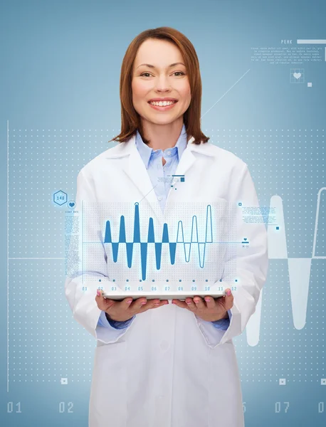 Usmívající se ženský lékař a počítače tablet pc — Stock fotografie