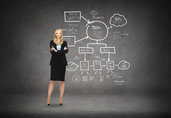 Friendly young smiling businesswoman — Stock Photo, Image