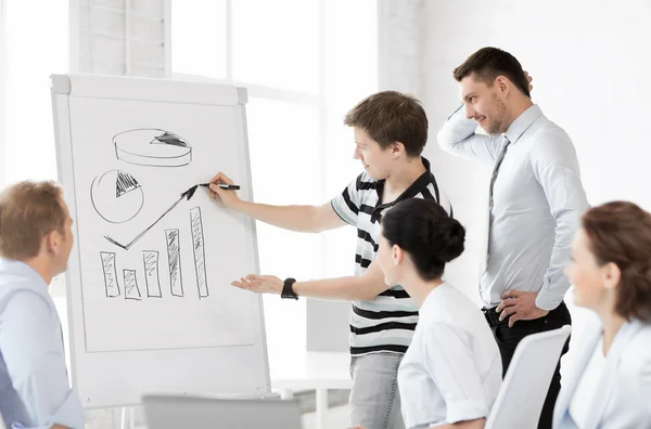 Zakelijke team dat werkt met flipchart in office — Stockfoto