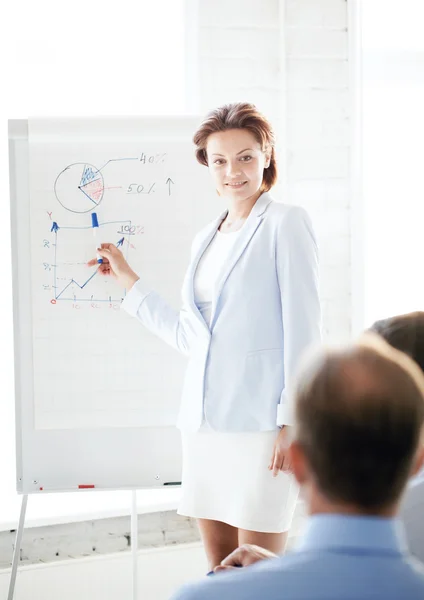 Businesswoman working with flip board in office — Stock Photo, Image