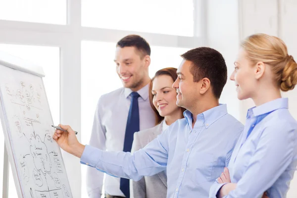 Equipo de negocios discutiendo algo en la oficina — Foto de Stock