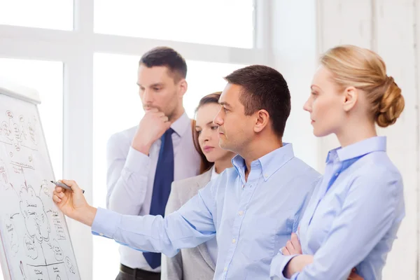 Zakelijke team bespreken iets in office — Stockfoto