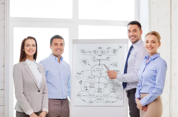 Zakelijke team bespreken iets in office — Stockfoto