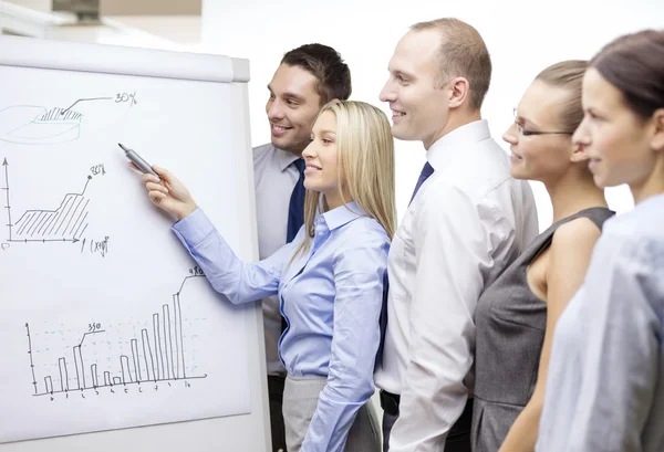 Business team with flip board having discussion — Stock Photo, Image