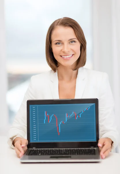 Glimlachende zakenvrouw met laptopcomputer — Stockfoto