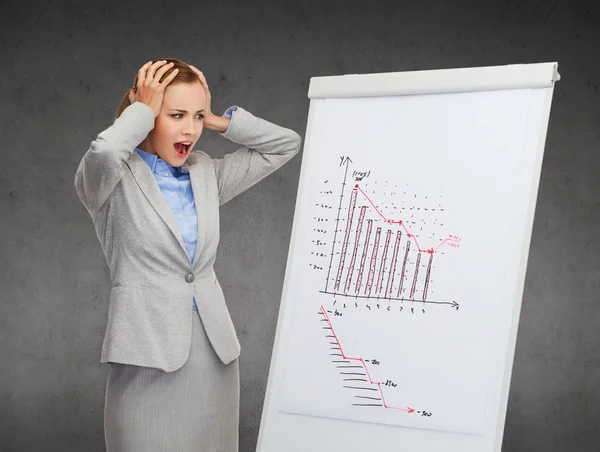 Upset businesswoman standing next to flipboard — Stock Photo, Image